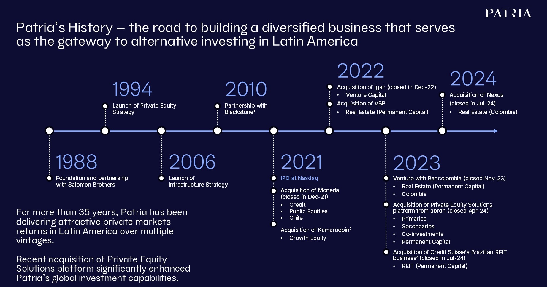 Patria Shareholder Presentation_v3.jpg