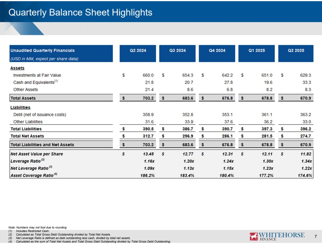 GRAPHIC
