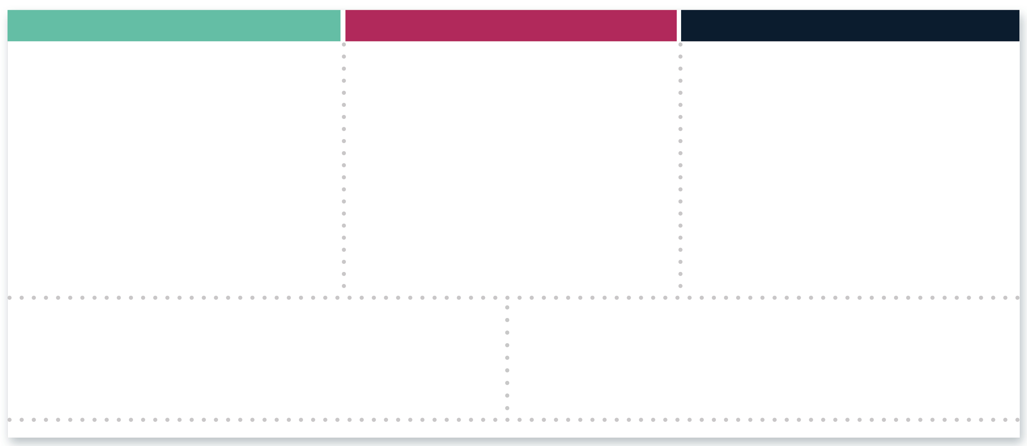 04_PRO014220_Proxy Summary_board-comp3.jpg