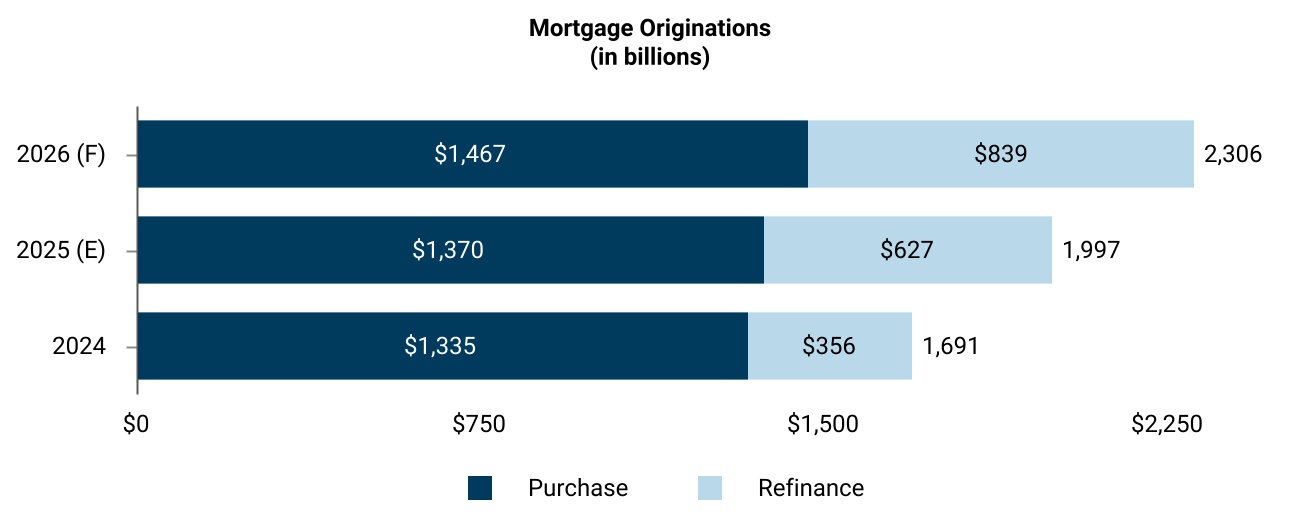 chart-2b7b0979d8fd47e7a4c.jpg