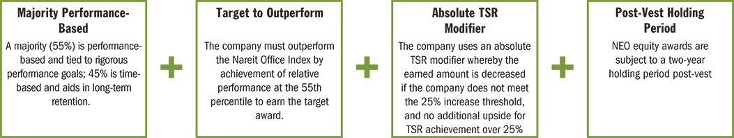 [MISSING IMAGE: tb_performance-pn.jpg]