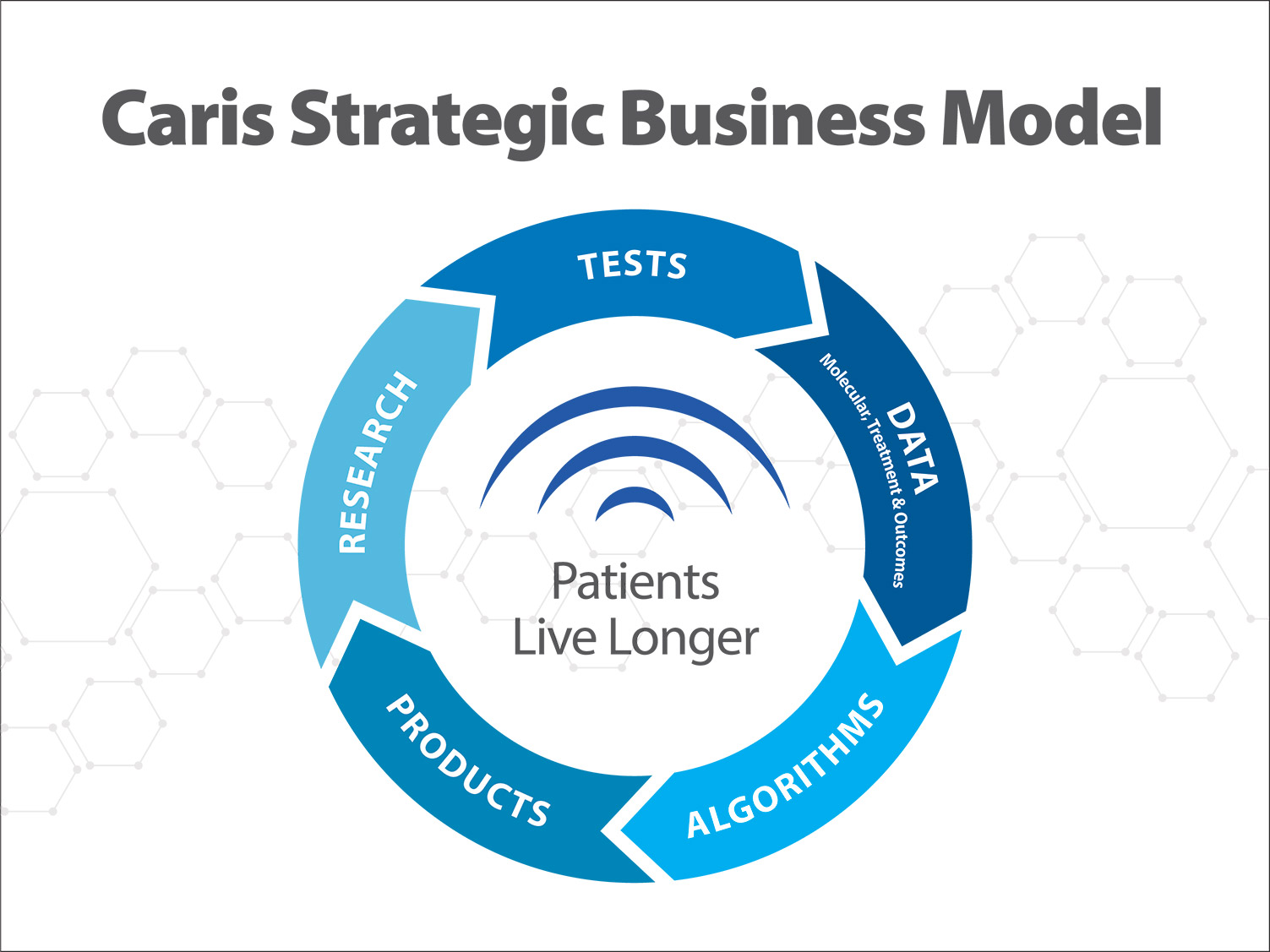 [MISSING IMAGE: pc_strategic-4c.jpg]