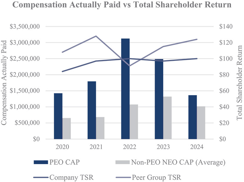 [MISSING IMAGE: bc_tsr-pn.jpg]