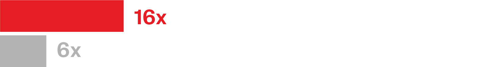 03_J & J proxy_stock ownership_wolk.jpg