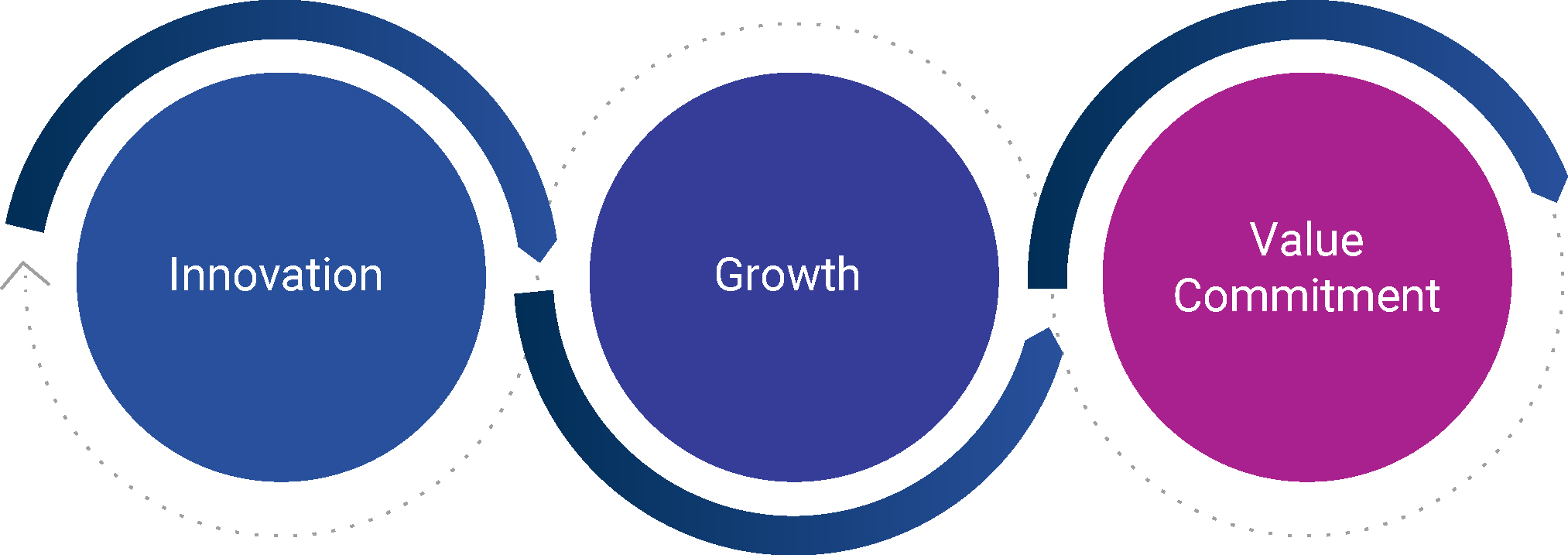 04 PRO012689_gfx_Our Strat 1.jpg