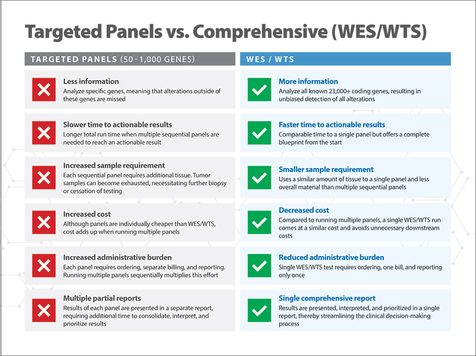 [MISSING IMAGE: tb_panels-4c.jpg]