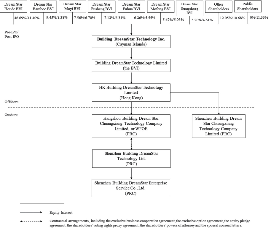 [MISSING IMAGE: tm2036909d7-fc_dreambwlr.jpg]