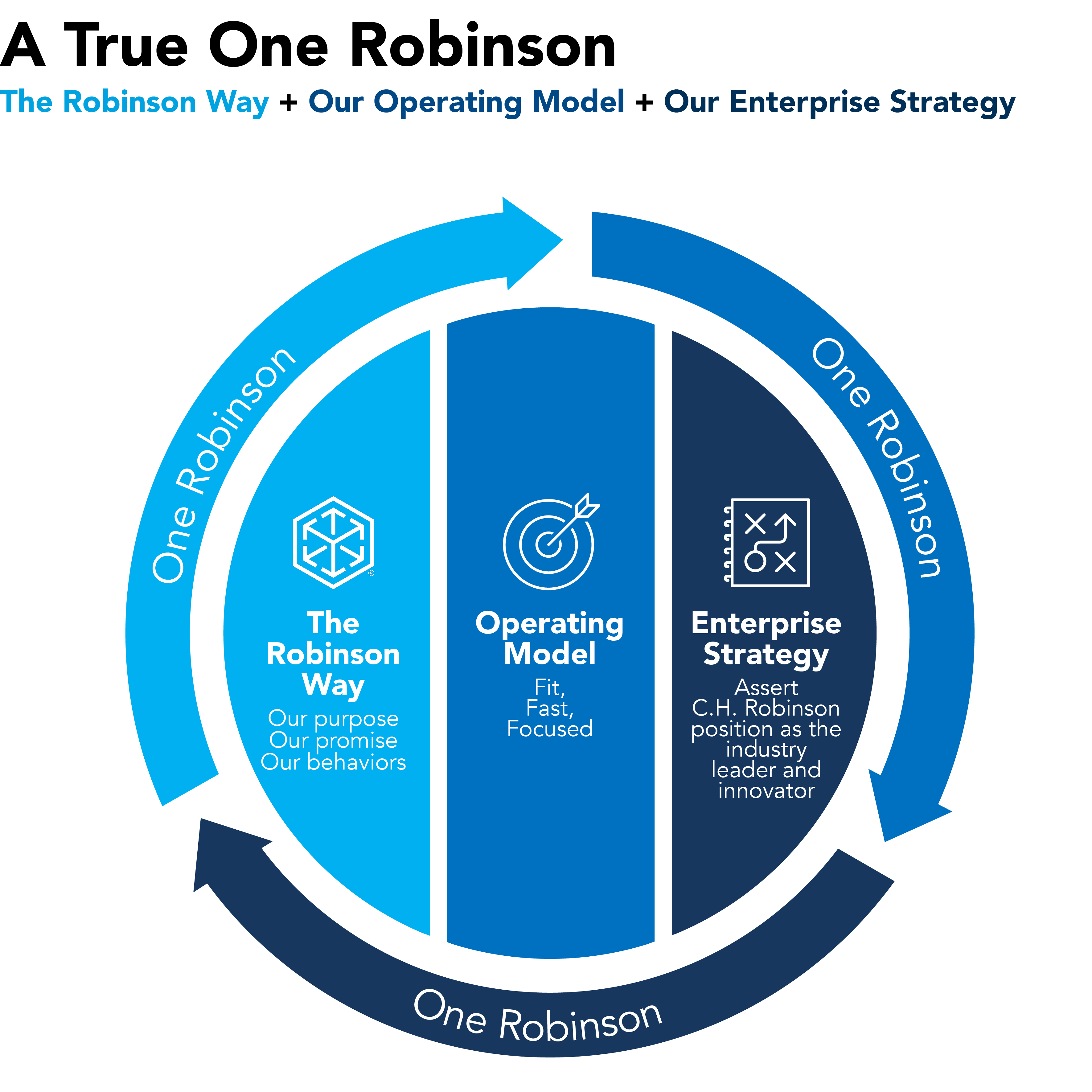 04_438137_gfx_Robinson Way Graphic2.jpg