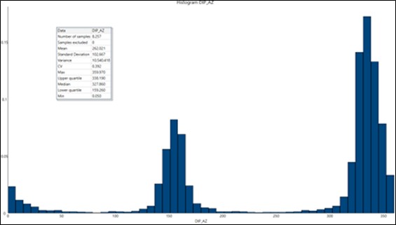 figure14-19histogramdistria.jpg