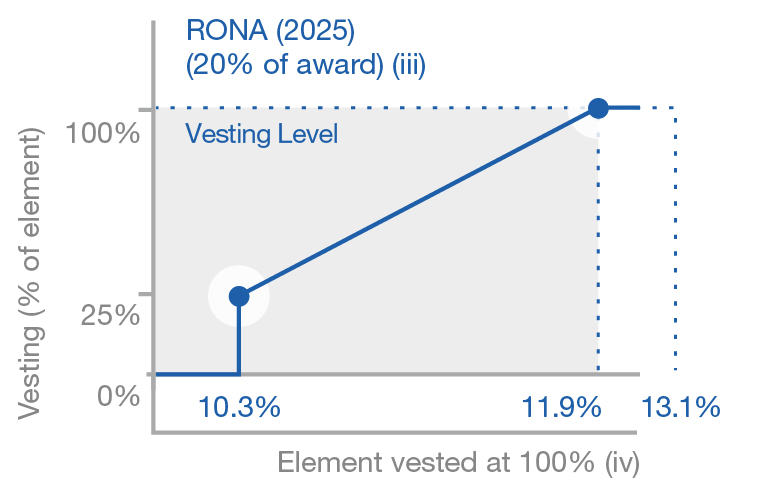 2023 Performance Metrics-03.jpg