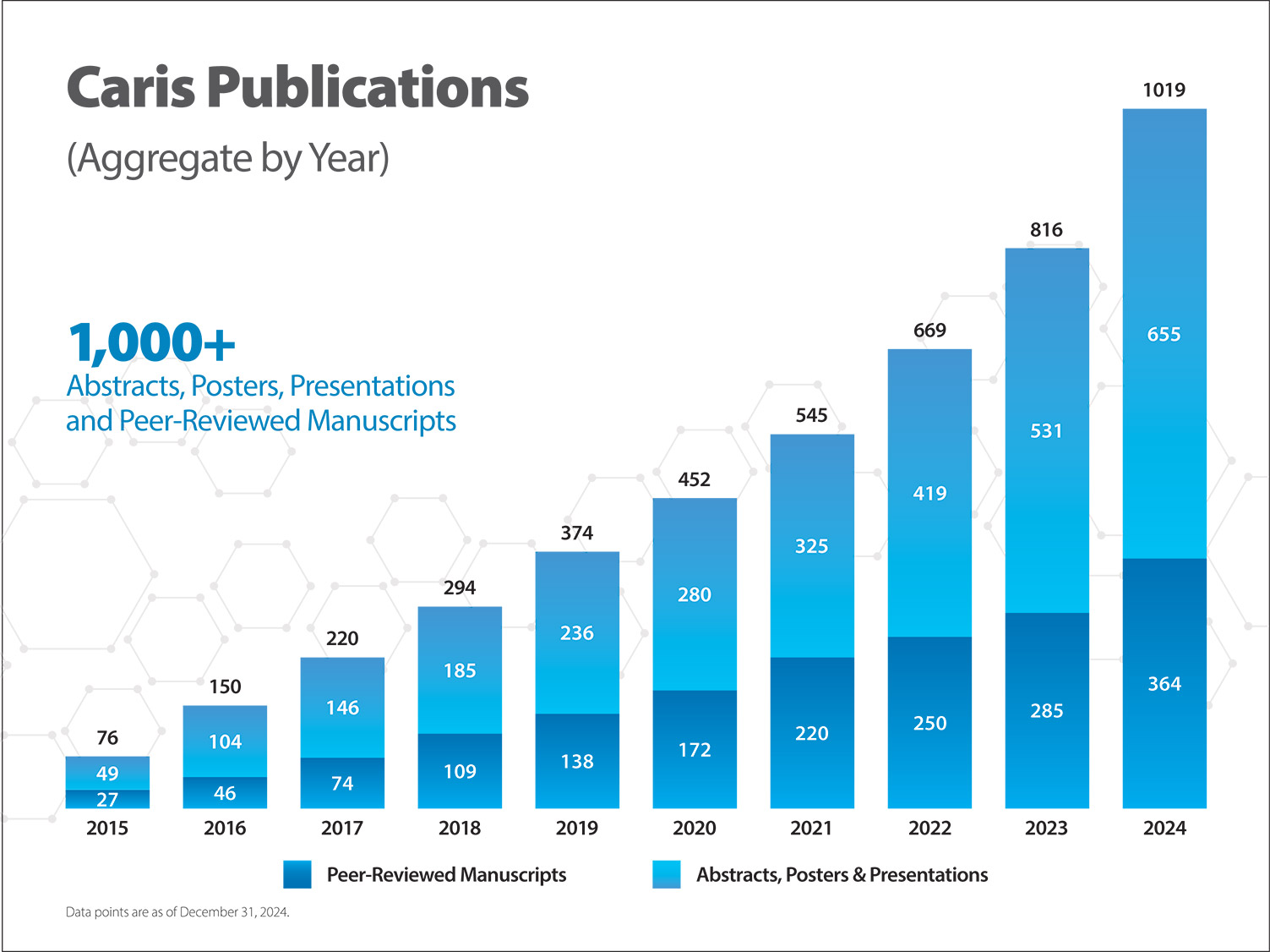 [MISSING IMAGE: bc_publications-4c.jpg]
