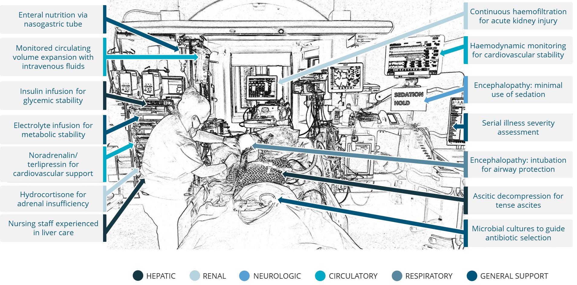 2023.02 GFT Corporate deck - ACLF - Bedside EN.jpg