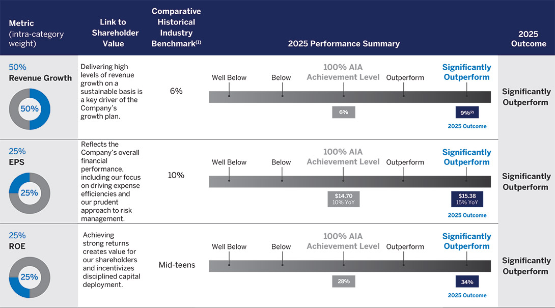 [MISSING IMAGE: fc_metric-pn.jpg]