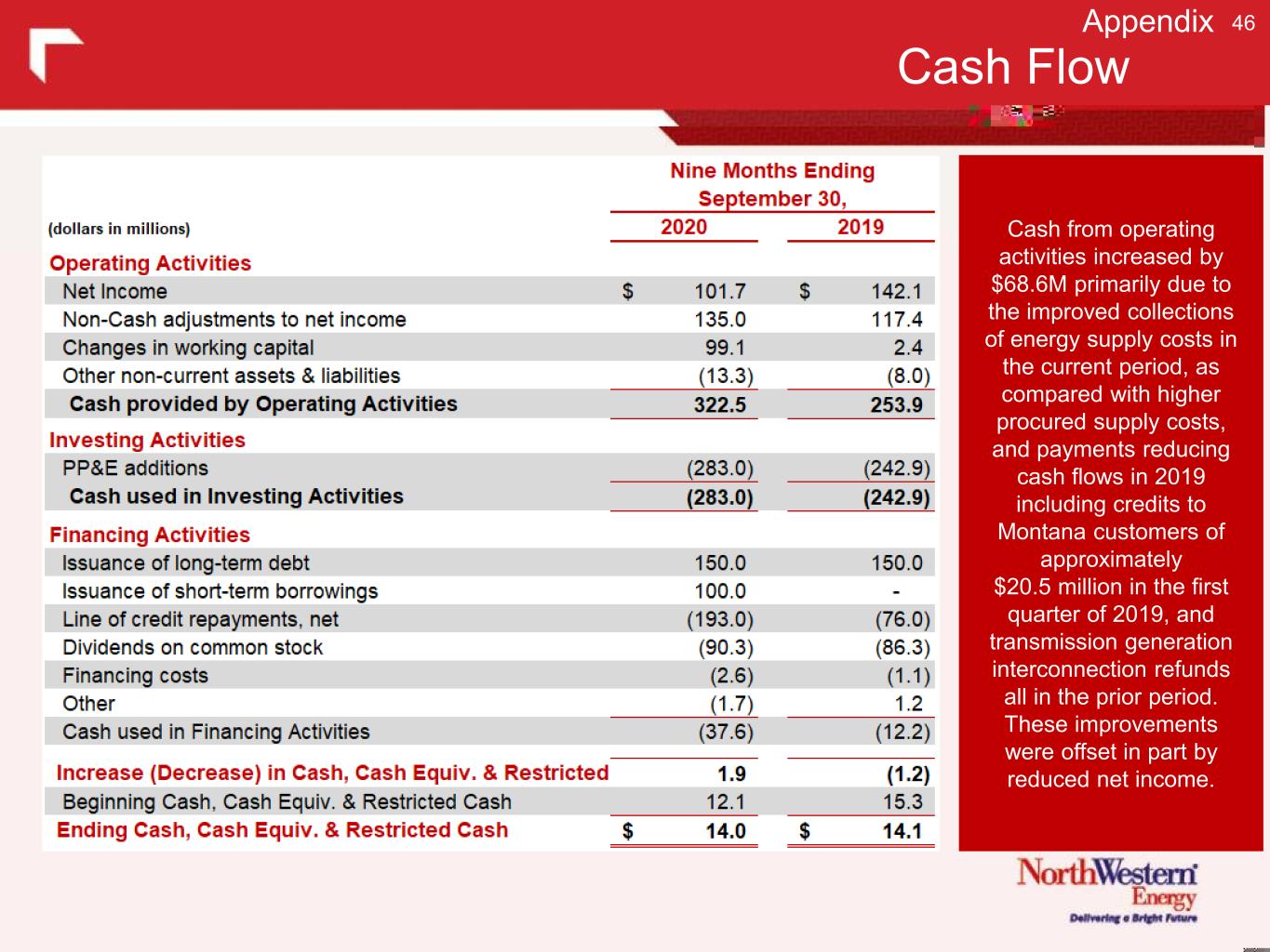 Understanding Ace Cash Loans: Your Guide to Quick Cash Solutions