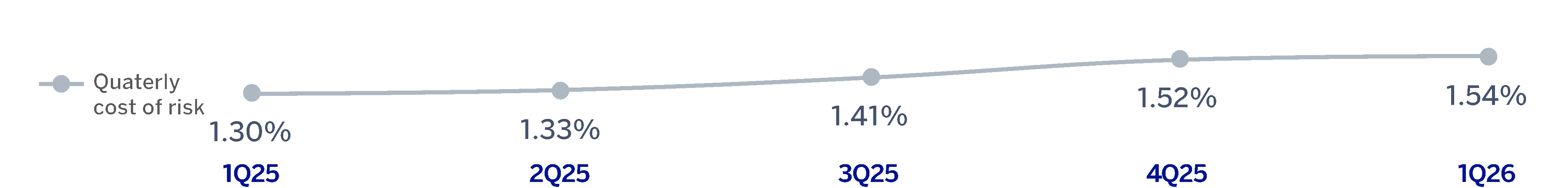 chart-1e71526c71f34d87acd.gif