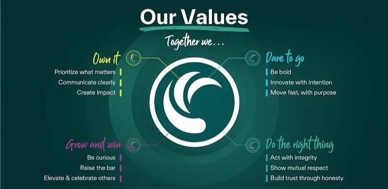 Values1.jpg