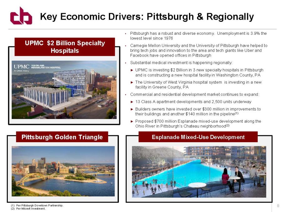 8 key economic drivers: pittsburgh & regionally •