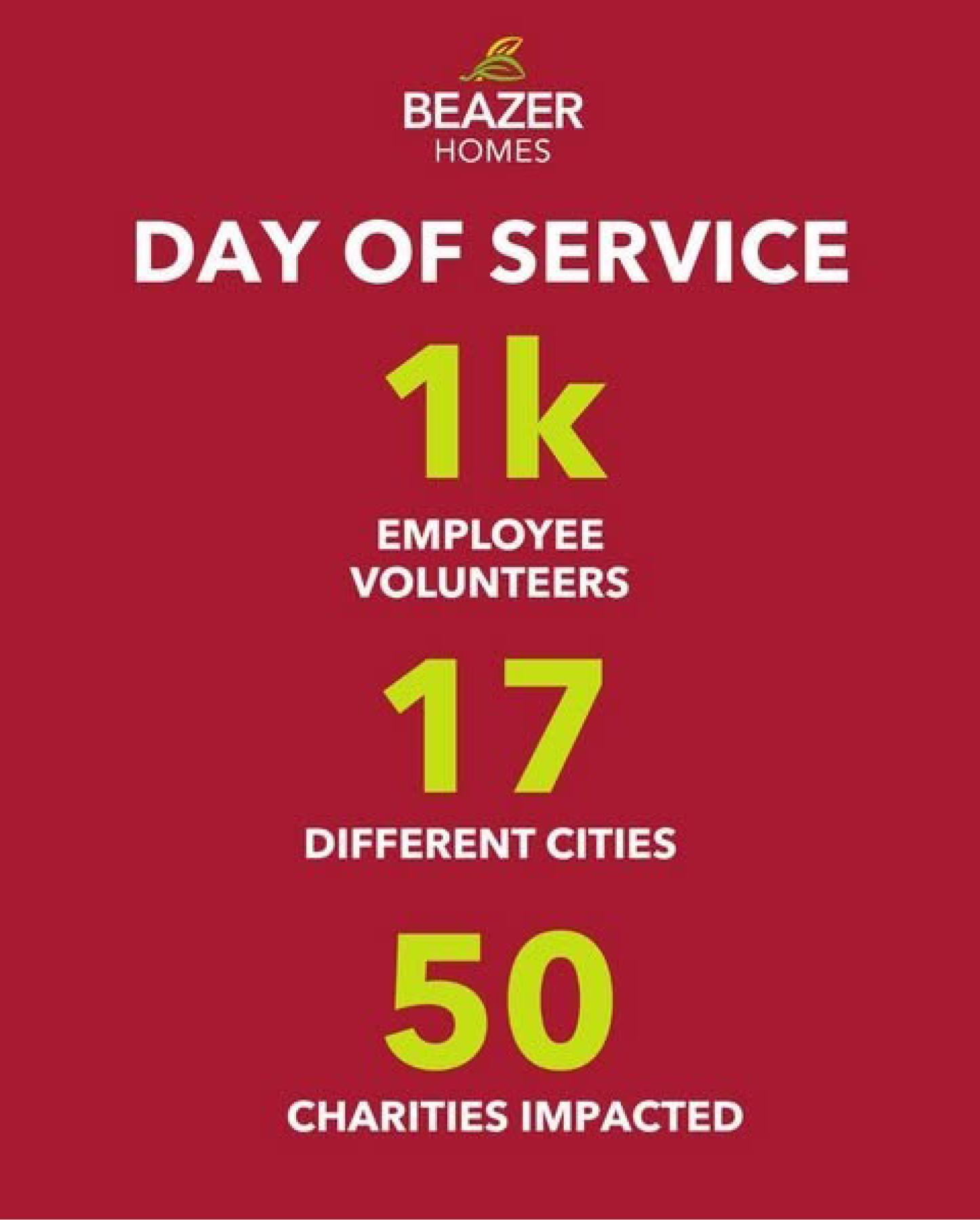 05 PRO014211_About_Letter_Highlights_Day of Service.jpg