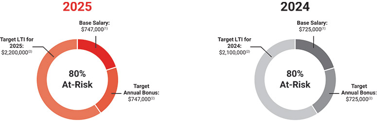 [MISSING IMAGE: pc_amy-pn.jpg]