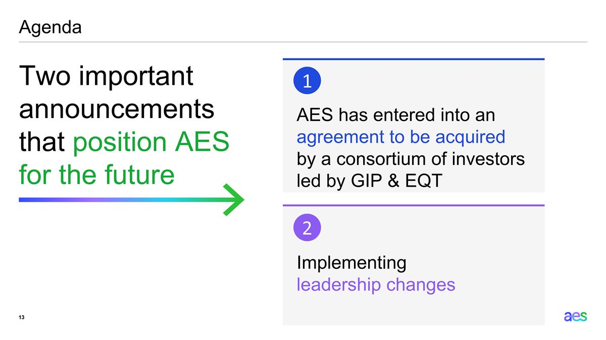 Slide 13