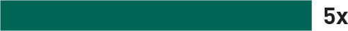 03_424597-1_bar_stockownership_5x.jpg