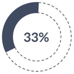 New Student Degree Revenue.jpg