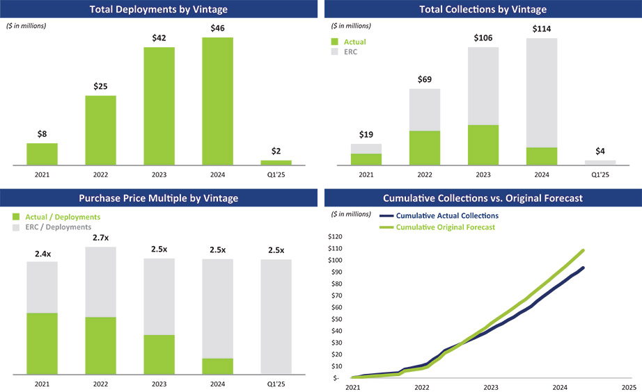 [MISSING IMAGE: bc_latinamericahistori-4c.jpg]