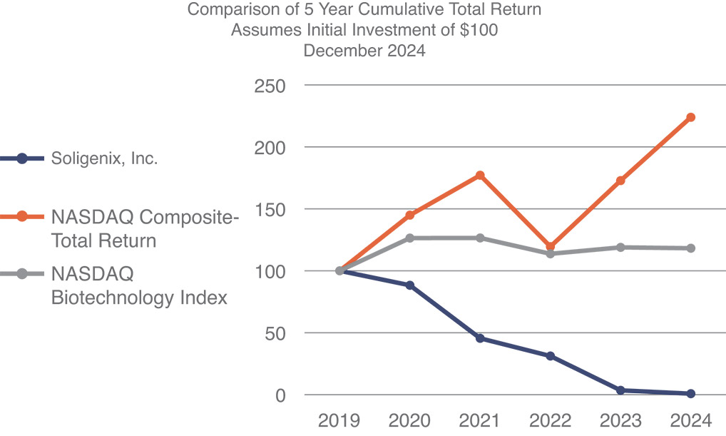 [MISSING IMAGE: lc_comper-pn.jpg]