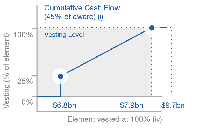 2023 Performance Metrics-01.jpg