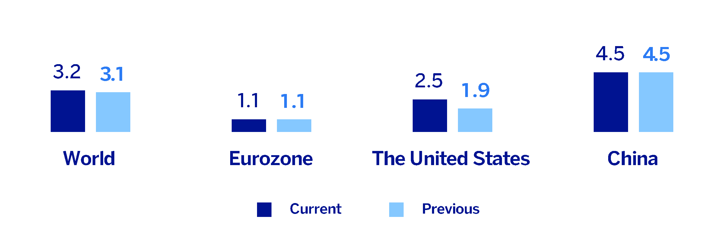 chart-419278f2b2ec439882b.gif