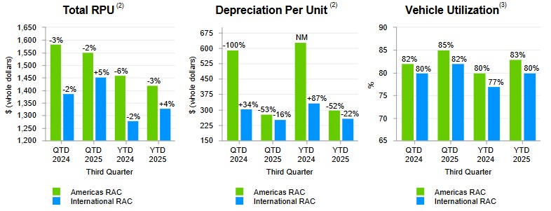 RPU_DPU_Ute 10.22.25.jpg