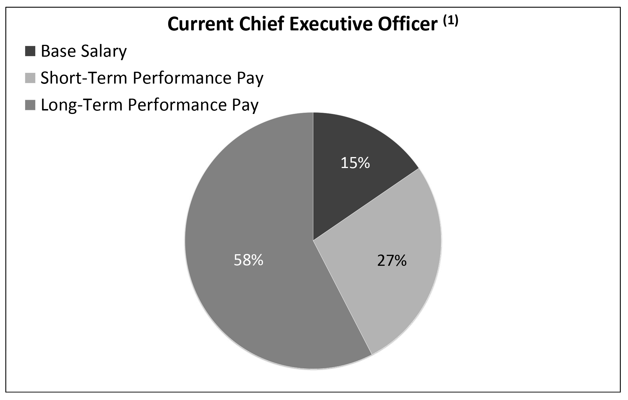 2025 06 10 - CEO.jpg