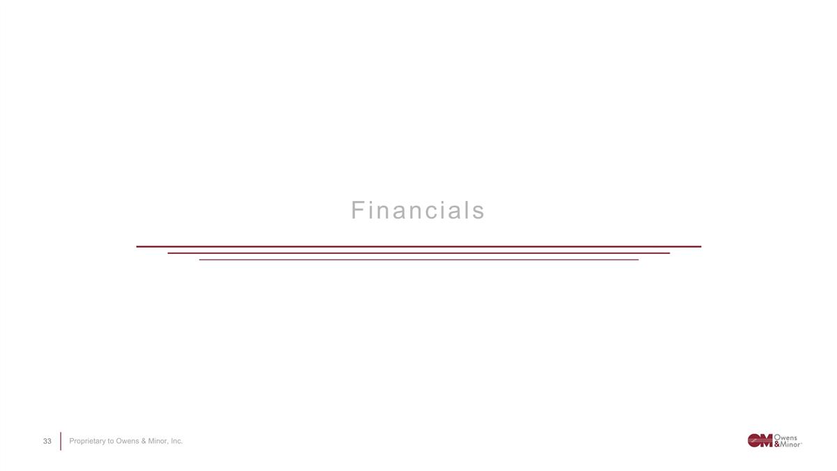 Slide 33 Slide 33
