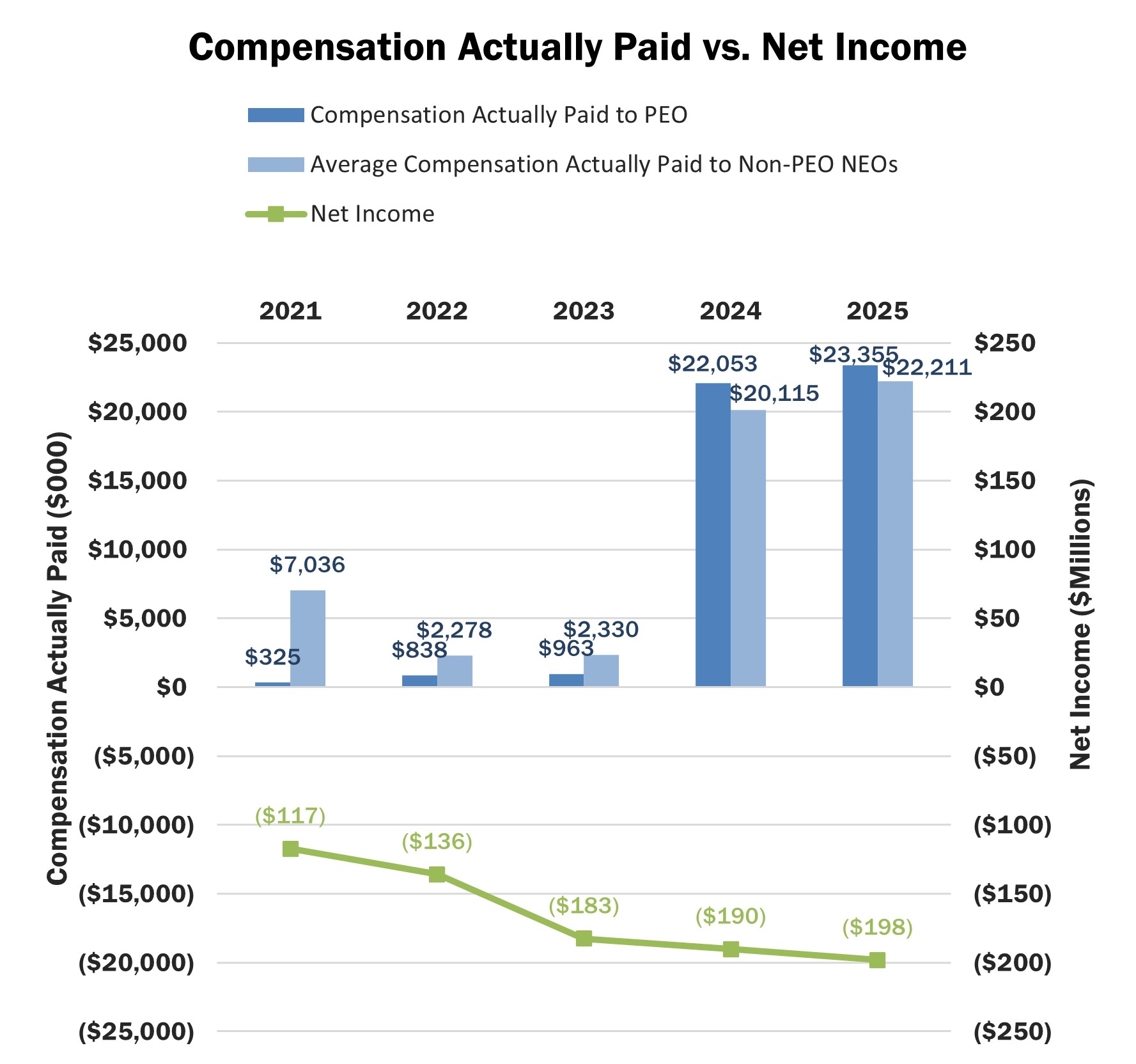 Chart2.jpg