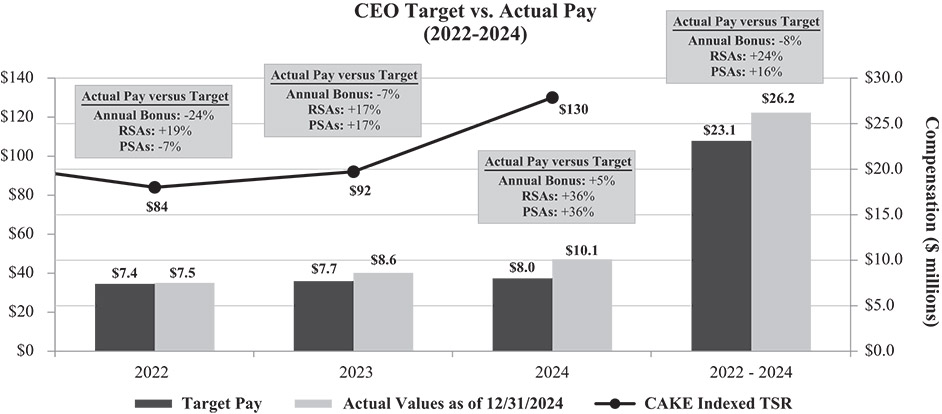 [MISSING IMAGE: bc_cetrgt-bw.jpg]