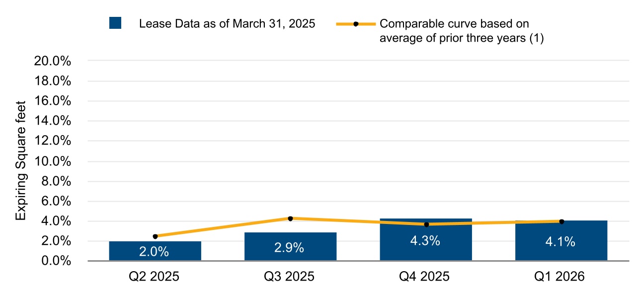 chart-ccc5c9690ecd44a0bd4.jpg