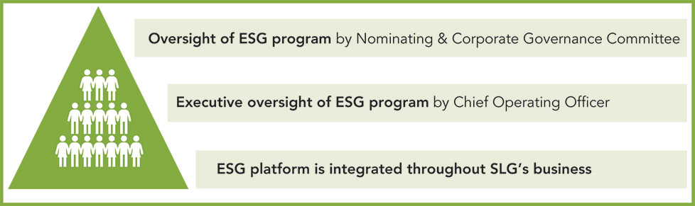 [MISSING IMAGE: fc_esgoversight-pn.jpg]