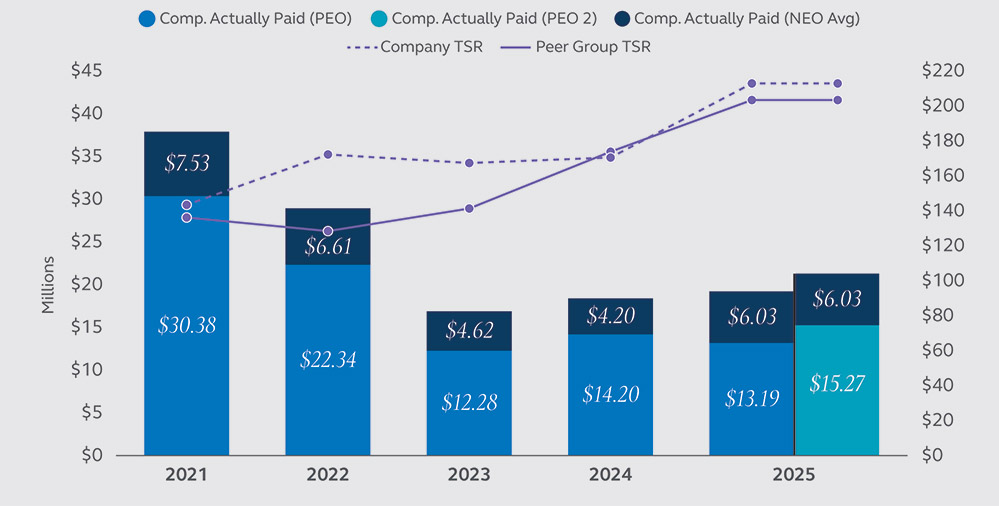 [MISSING IMAGE: bc_tsr-pn.jpg]