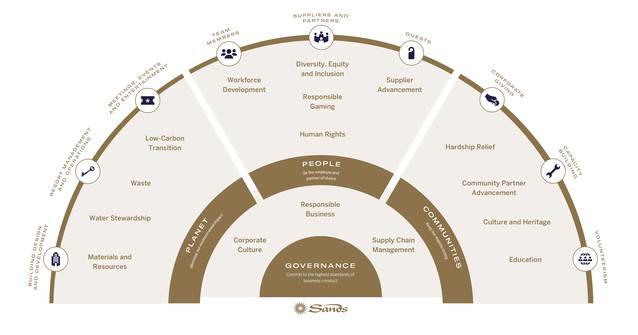 2025 Strategy Graphic.jpg
