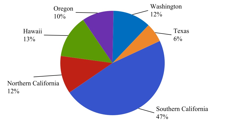 chart-a85ec1f490864a27861a.jpg