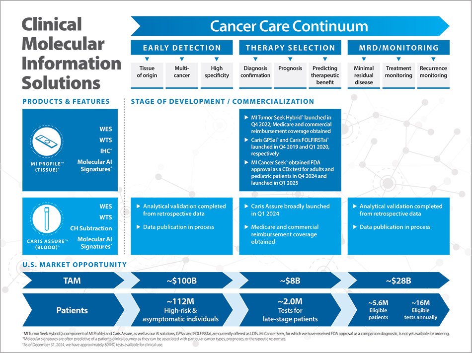 [MISSING IMAGE: fc_clinicalmole-4c.jpg]