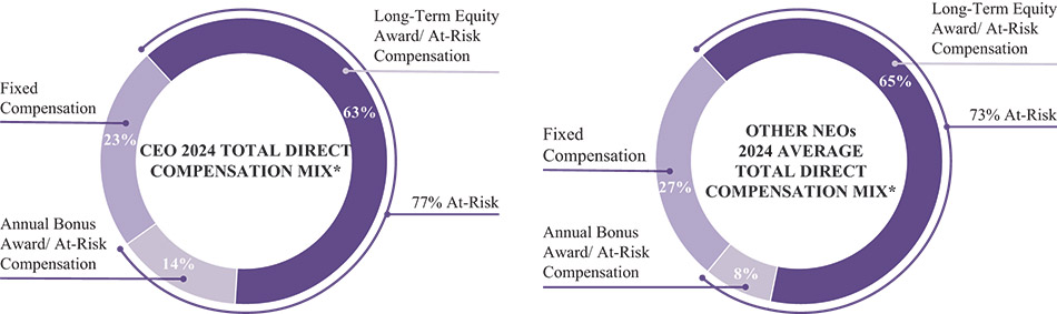 [MISSING IMAGE: pc_ceoneo-4c.jpg]