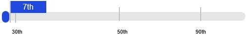 S&P 500 Results.jpg