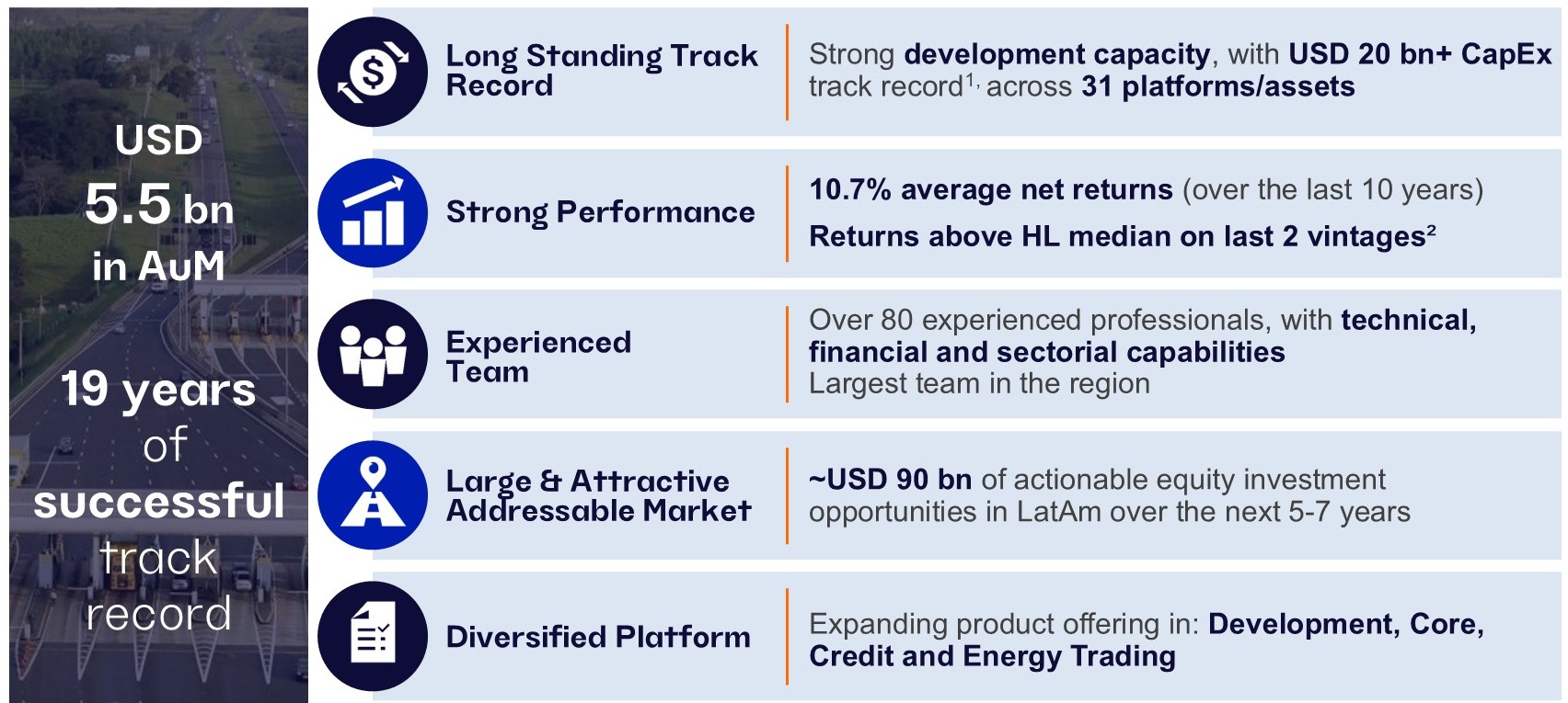 Patria Infrastructure - 20F (002).jpg