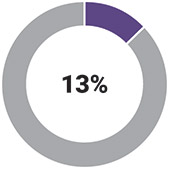 [MISSING IMAGE: pc_neobonus-pn.jpg]