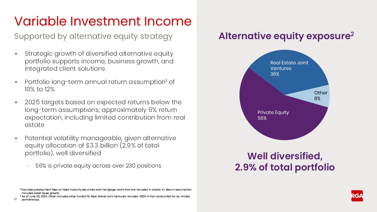 rga2q25earnings012a.jpg