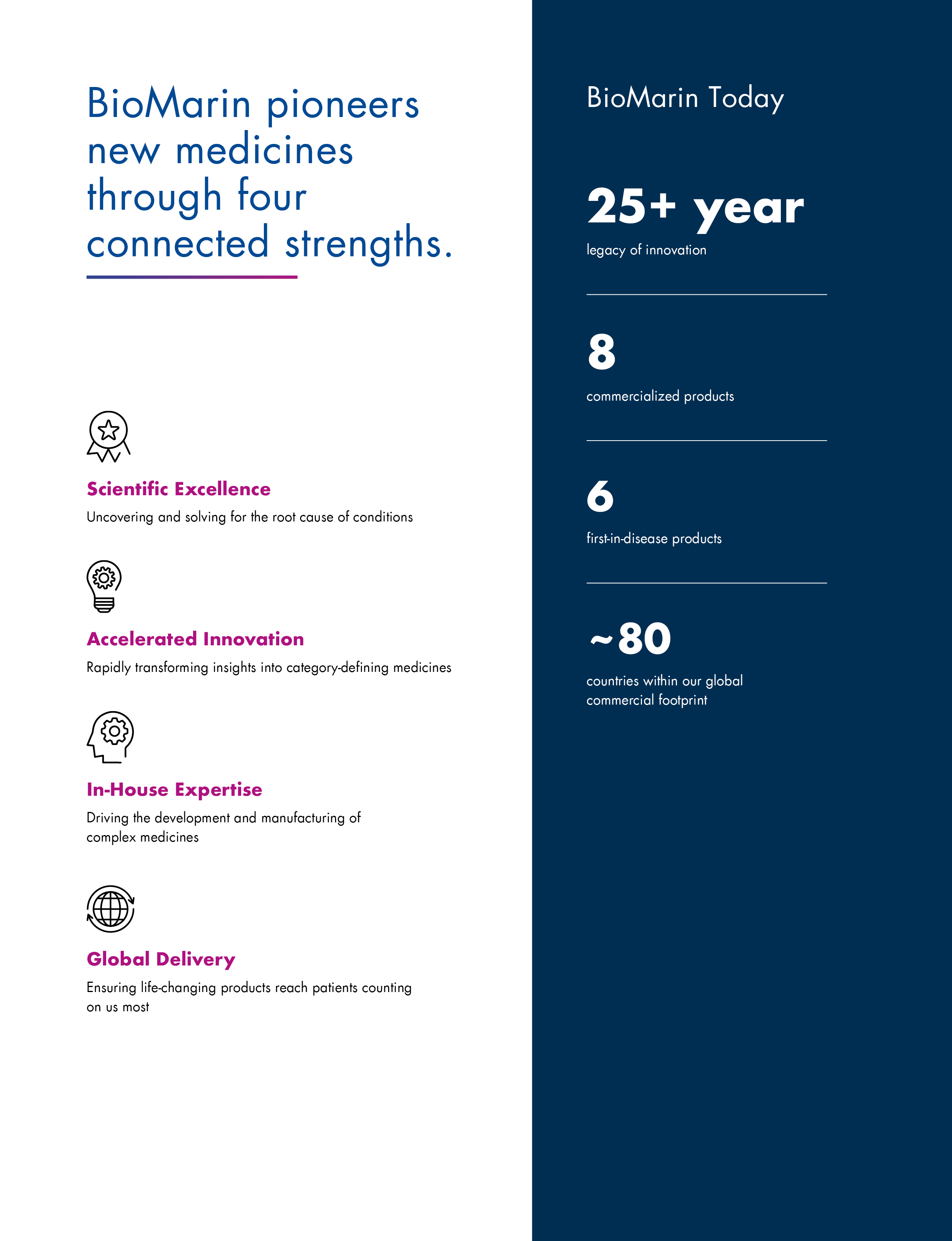 01 PRO012689_cover_IFC.jpg