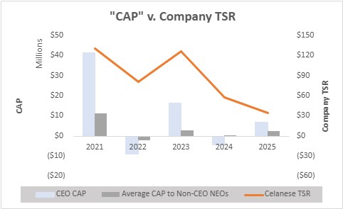 cap tsr 2-20-25.jpg
