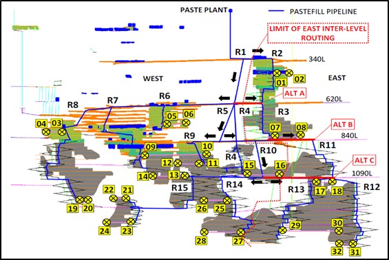 figure18-10undergrounddista.jpg