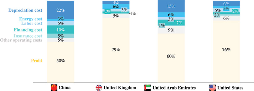 [MISSING IMAGE: bc_robotaxichina-4c.jpg]